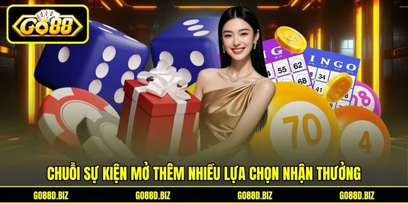 Chuỗi sự kiện mở thêm nhiều lựa chọn nhận thưởng Chuỗi sự kiện mở thêm nhiều lựa chọn nhận thưởng